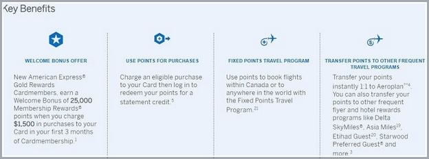 American Express Gold Card Benefits Canada