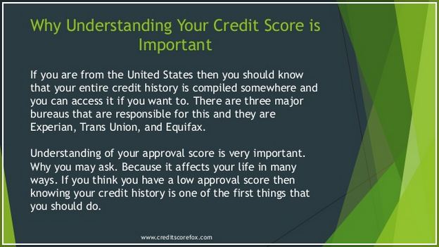 Why Does Viewing Your Credit Score Lower It