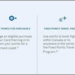 American Express Gold Card Benefits Canada
