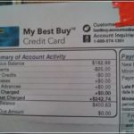 Best Buy Credit Card Interest Charge