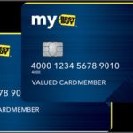 Best Buy Credit Card International
