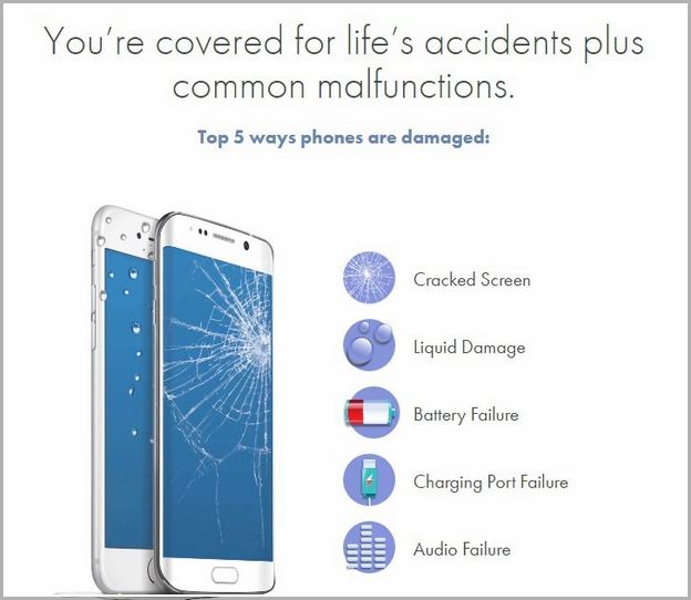 Best Cell Phone Insurance Coverage