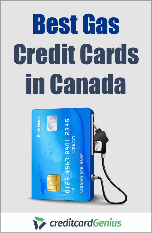 Best Credit Card For Gas