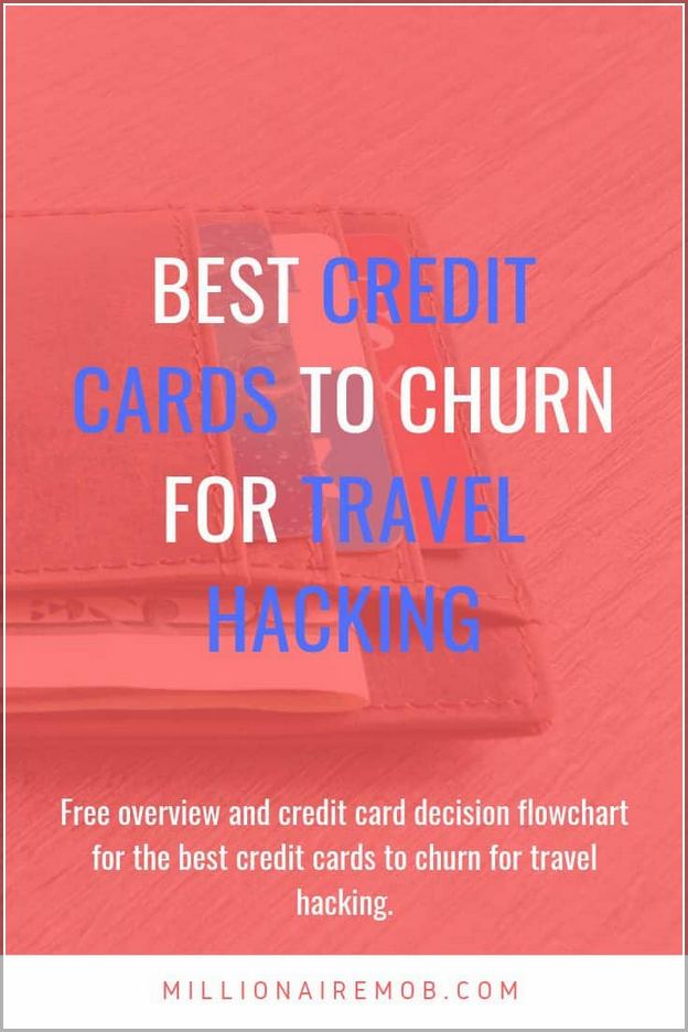 Best Credit Cards For Building Credit And Travel