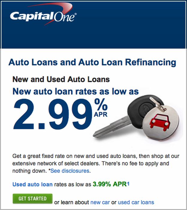 Capital One Auto Loan Interest Rates