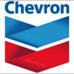 Chevron Credit Card Login Synchrony
