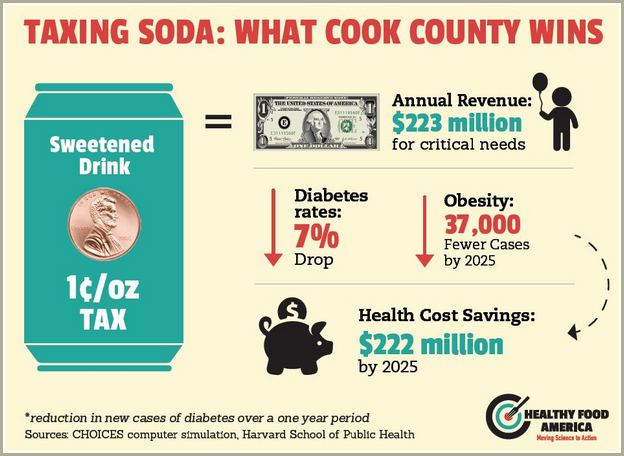 Cook County Liquor Tax Portal