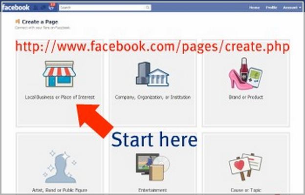 Create A Facebook Business Page Free