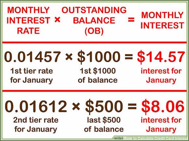 Credit Card Interest Rate Calculator Per Month