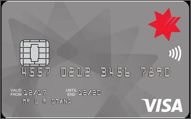 Credit Card Repayment Calculator Nab