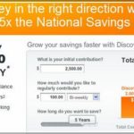 Discover Bank Interest Rate Savings Account