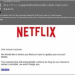 Fake Credit Card Info For Netflix