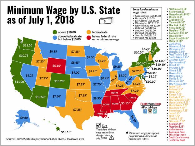 Federal Minimum Wage 2017 Illinois