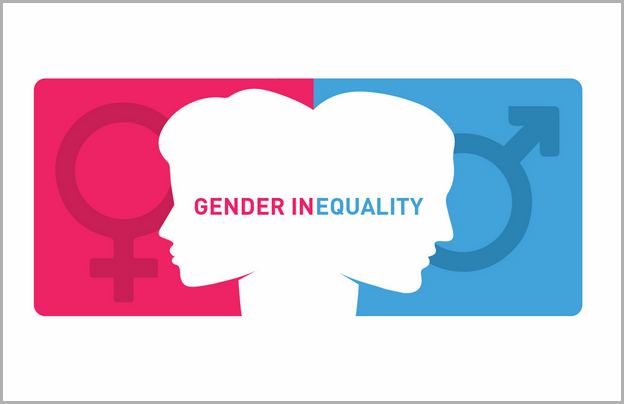 Gender Inequality Index Rank