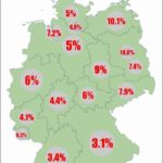 Germany Unemployment Rate By Region