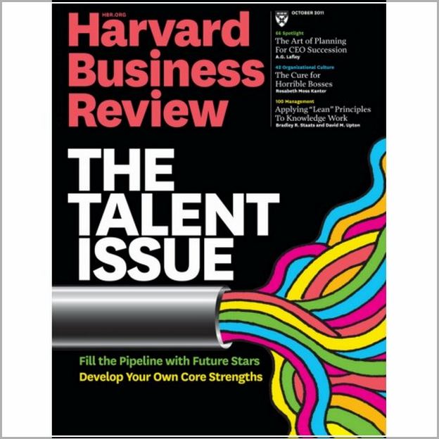 Harvard Business Services Inc Complaints