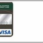 How Does A Credit Card Work Nedbank