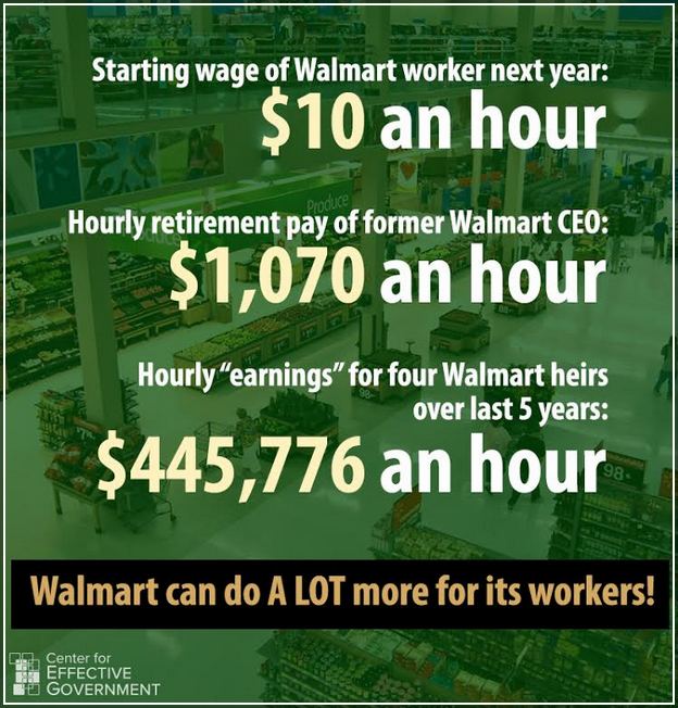 How Much Do Walmart Employees Make A Month