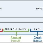How To Find Account Routing Number Bank Of America