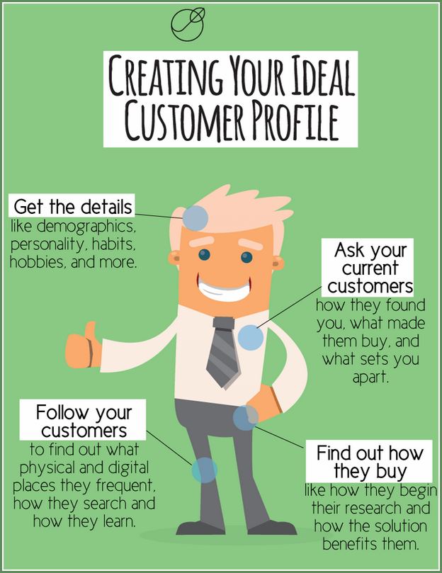Ideal Image Credit Card Customer Service