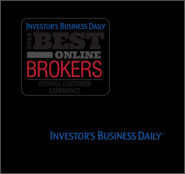 Investor's Business Daily Subscription