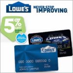 Lowes Credit Card Sign In