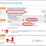 Pnc Business Checking Routing Number