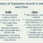 Population In China And India