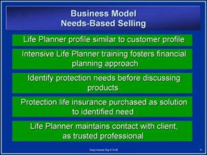 Protective Life Insurance Company Address