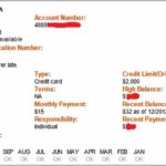 Us Bank Secured Credit Card Graduate