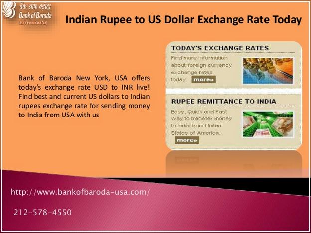 Us Dollars To Indian Rupees Today's Value