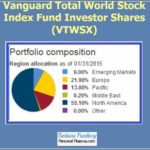 Vanguard Total Stock Market Index Fund Investor Shares Review