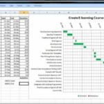 What Is A Gantt Chart Excel