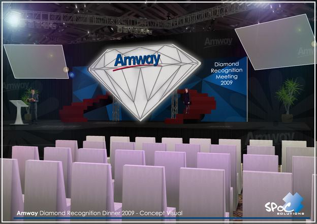 What Is Amway Diamond
