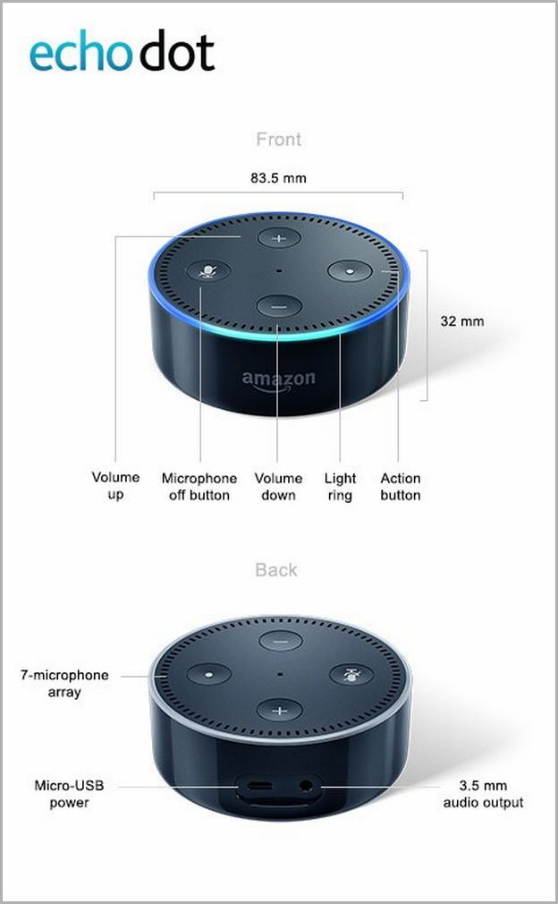 What Is An Echo Dot Button