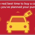When Is The Best Time To Buy A New Car