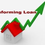 Conforming Loan Definition And Limits For 2022