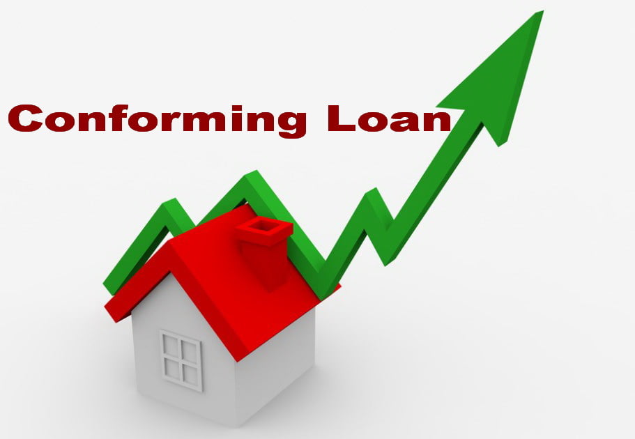 Conforming Loan