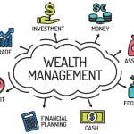 Wealth Management Syariah